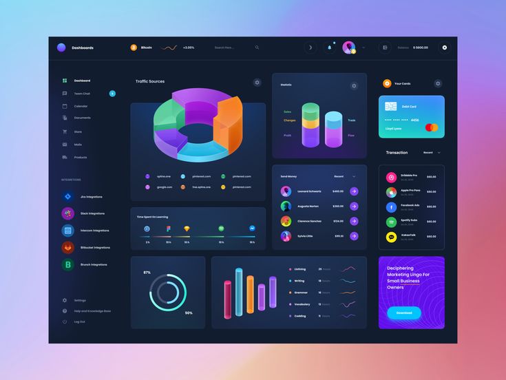 SalesFlow Dashboard Preview